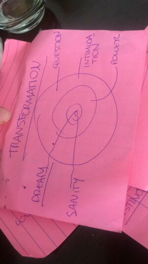 itp org c w11